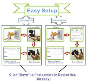 Zebora Baby Monitor 960P Super HD Setup Instructions